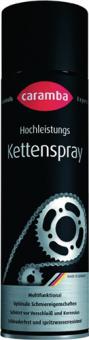 Hochl.Kettenspray 500 ml - 3 L / 6 ST  farblos Spraydose CARAMBA