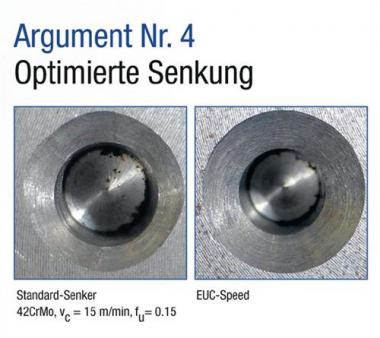 Kegelsenker EUC DIN 335C - 1 ST  90Grad D.20,5mm HSS spezial Zyl.schaft Z.3 BECK