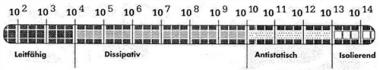 Sichtlagerkasten L500/465xB315xH150mm - 10 ST  PP leitfhig schwarz 10 St/Karton LA-KA-PE