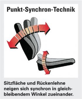 Brodrehstuhl m.Punktsynchrontechnik - 1 ST  royalblau 420-550mm o.Armlehnen Trgf.110kg