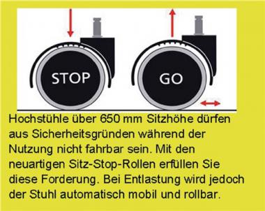 Drehhocker Sitz-Stop-Rollen+Furing - 1 ST  Supertec-Gewebe grau