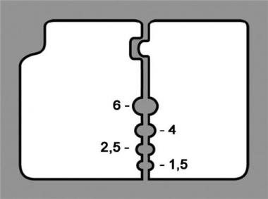 Przisionsabisolierzange L.195mm - 1 ST  Mehrkomponeten-Hllen 0,03-2,08 (AWG 32-14) mm